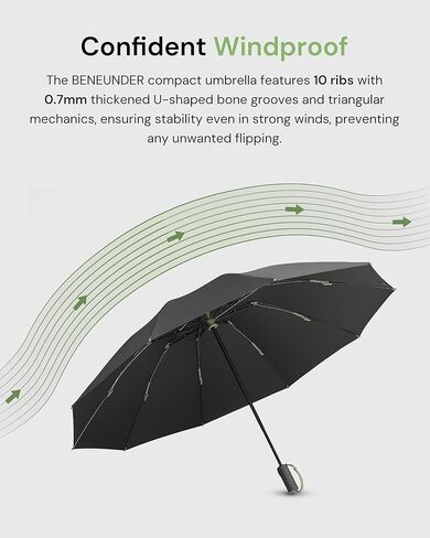 BENEUNDER Travel Compact Umbrellas for Rain - Inverted Reverse Folding Umbrella - 45in/115cm Heavy Duty Windproof Automatic Umbrella for 2-3 People in Saudi Arabia