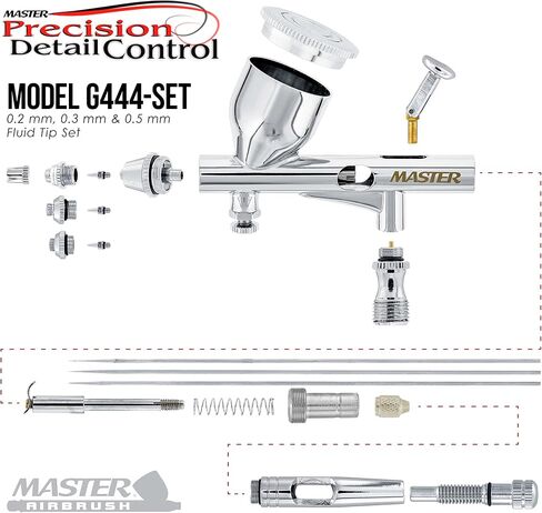 مجموعة نظام ضاغط خزان الهواء بمروحة مزدوجة من Master Airbrush Cool Runner II مع مجموعة بخاخة الجاذبية G233 الاحترافية مع 3 نصائح، مجموعة فنان طلاء أكريليك مكونة من 12 لونًا شريرًا، مجموعة تنظيف البخاخة in Saudi Arabia