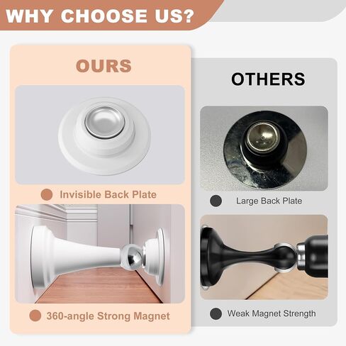 Magnetic Door Stoppers, Stainless Steel and Rubber Door Stops for Wall and Floor Mounting, No Drilling Door Stop with Adhesive Tapes, White, 2 Pack in Saudi Arabia