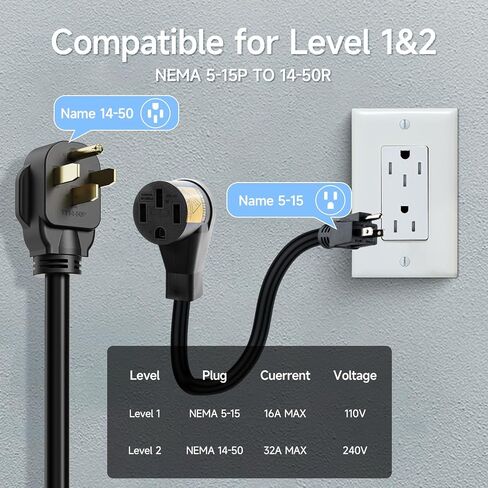 2024 شاحن EV المستوى 2 [32A 7.2kW 110V-240V]، شاحن EV محمول المستوى 2 مع محول NEMA 14-50P&5-15، 32A/16A/13A/10A/8A قابل للتعديل وتأخير الشحن 1-15H محطات شحن المركبات الكهربائية in Saudi Arabia