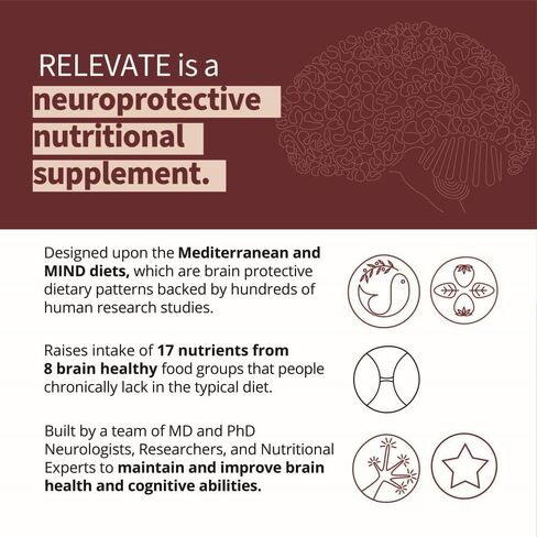 NeuroReserve RELEVATE - مكمل صحة الدماغ - دعم الذاكرة، شيخوخة الدماغ الصحية، التركيز، الطاقة الطبيعية، المزاج - من أجل فائدة شاملة وطويلة الأمد - مضادات الأكسدة، أوميغا 3 DHA EPA، فيتامين B12 in Saudi Arabia