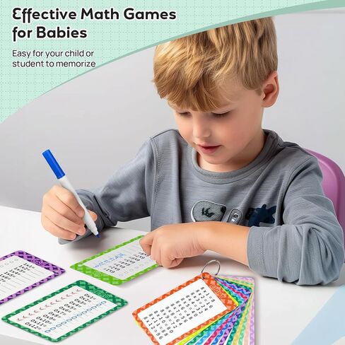 Multiplication Flashcards 0-12, 13 Pcs Multiplication Chart Math Flashcards, Multiplication Math Game, Times Table Flash Cards with 2 Dry Erase Markers and 2 Rings for 1st to 3rd Grades in Kuwait