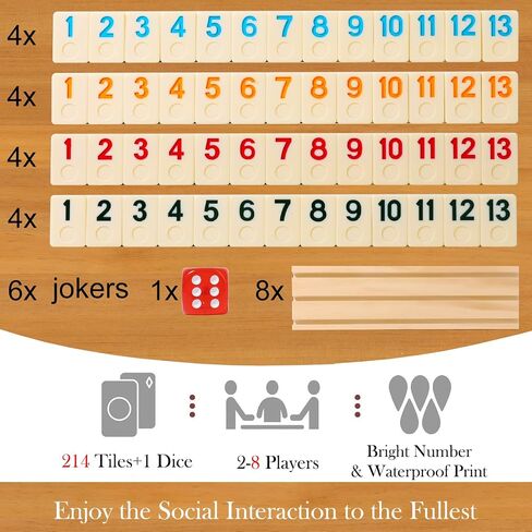 2-8 Players Rummy Game with 8 Wooden Racks, 214 Melamine Tiles, Premium Portable Case, Tile Board Games for Adults, Travel, Easter Bastket Stuffers, Easter Gifts for Men Women Dad Mom in Saudi Arabia