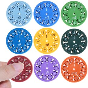 Math Fidget Spinner, 9 Packs Numbers Addition & Subtraction Fidget Spinner,Math Addition Game for Kids 3+, Kindergarten Math Learning & Education Toys, Math Game for Home School Classroom