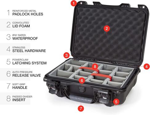 Nanuk 923-1001 Waterproof Hard Case with Foam Insert and Incorporated TSA Approved Travel Lock Latches - Black, Medium Series in Kuwait