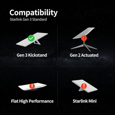 Starlink Gen 3 Pole Mount، محول أنابيب معدنية لـ Starlink Gen3/V3 RV ومجموعة تثبيت السقف لحامل الأطباق القياسي V3 Starlink in Kuwait