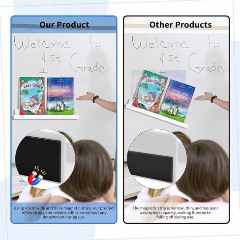 قطعتان من رف الكتب المغناطيسي للسبورة البيضاء، رف كتب مغناطيسي قابل لإعادة الاستخدام، حامل رف كتب مغناطيسي من الأكريليك مع قطعتين من حاوية القلم، رف عرض الكتب لمدرس الأطفال في الفصل الدراسي in Kuwait