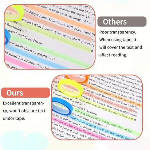 12 Rolls Highlighter Tapes, 0.24inx16.4ft Transparent Highlighter Tape Removable Highlighter Strips for Student Teachers to Take Notes for Classroom Home Office, Total 197ft in Saudi Arabia