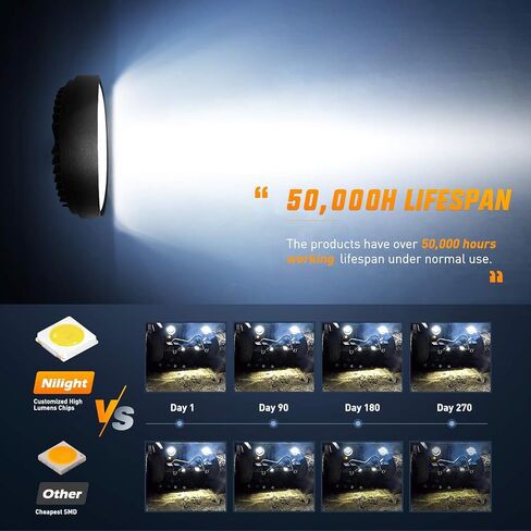Nilight - NI16E-27W شريط إضاءة LED 2 قطعة 4.5 بوصة 27 وات 3000LM مستدير بقعة ضوء جراب على الطرق الوعرة الضباب للقيادة على السقف لسيارات الجيب، شاحنة الدفع الرباعي، الصيادين in Saudi Arabia