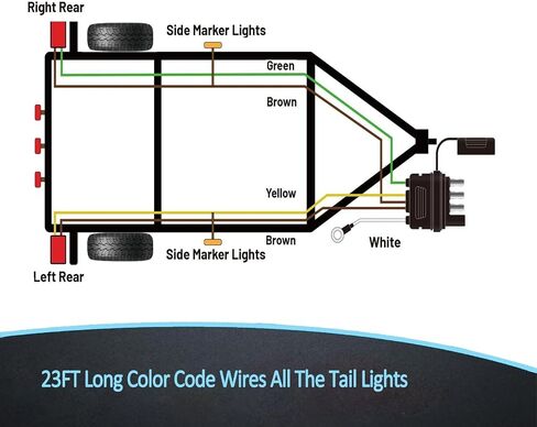 4 Pin 5 Wire Trailer Wiring Harness 23FT, Wishbond Trailer Light Kit 5 Wire 4 Pin Harness Trailer Connector Wire Plug for Both-Side Taillights of Rewiring Trailer RV Boat Nylon Net Protection in Saudi Arabia