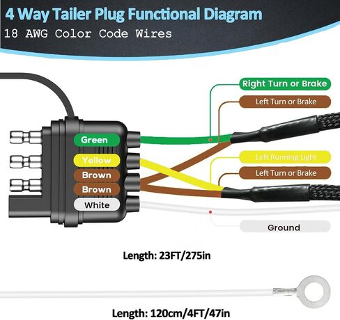 4 Pin 5 Wire Trailer Wiring Harness 23FT, Wishbond Trailer Light Kit 5 Wire 4 Pin Harness Trailer Connector Wire Plug for Both-Side Taillights of Rewiring Trailer RV Boat Nylon Net Protection in Saudi Arabia