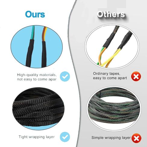 4 Pin 5 Wire Trailer Wiring Harness 23FT, Wishbond Trailer Light Kit 5 Wire 4 Pin Harness Trailer Connector Wire Plug for Both-Side Taillights of Rewiring Trailer RV Boat Nylon Net Protection in Saudi Arabia