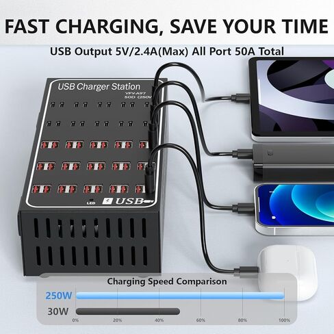 محطة شحن USB متعددة، RUANSZZ 60 منفذ 300 وات (60 أمبير) كتلة شاحن USB C مع مفتاح الطاقة، محطة شحن سطح مكتب USB متعددة، مناسبة للمحلات التجارية والفنادق والمدارس ومراكز التسوق in Kuwait