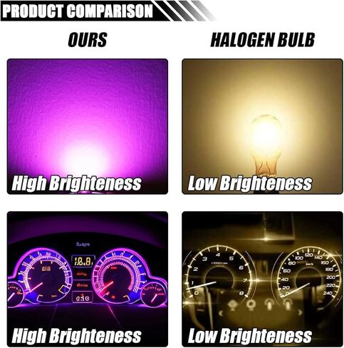 10PCS T10 194 168 Car Dash Instrument LED Light Bulbs with Twist Lock Socket, Bright Panel Gauge Cluster Dashboard Light Bulbs, Car Interior Replacement Bulbs for Map Dome Lights (Pink&Purple) in Kuwait
