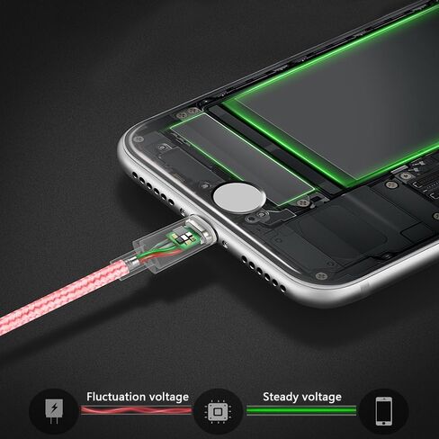Retractable Multi Charging Cable, 3 in 1 Charger Cable for Multiple Devices, Multiple USB Charging Cord with Type-C, Micro USB and IP Port for Cell Phones and More(2Pack 3.3FT Green) in Saudi Arabia