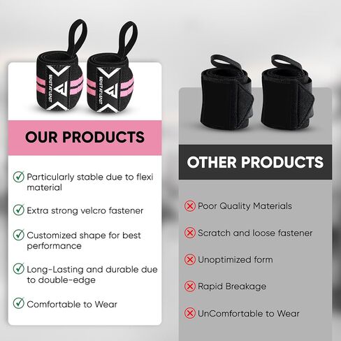 Weight Lifting Wrist Wraps – 18" Cotton Wrist Support with Thumb Loop – Gym Straps for Workout Powerlifting Weightlifting Fitness Strength Training, Stiff Wrist Straps in Saudi Arabia