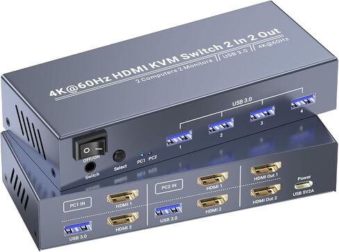 محول HDMI KVM ثلاثي الشاشات 4K@60 هرتز، محول HDMI KVM 3 أجهزة كمبيوتر صغيرة، 2 منفذ HDMI KVM Switch لإدارة جهازي كمبيوتر باستخدام مجموعة واحدة من ماوس لوحة المفاتيح، 2 جهاز كمبيوتر مشترك 4 منافذ USB 3.0 in Kuwait