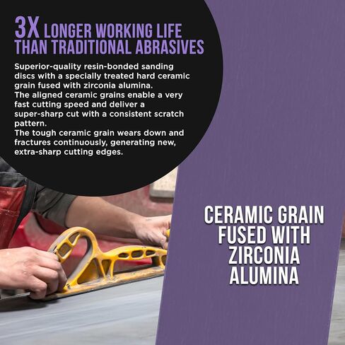 Dura-Gold Premium 220 Grit Purple Film Ceramic Longboard Sandpaper, 2-3/4" Wide Continuous 12 Yard Roll - Hook & Loop Backing for Auto & Woodworking Air File Long Board Sanders, Hand Sanding Blocks in Saudi Arabia