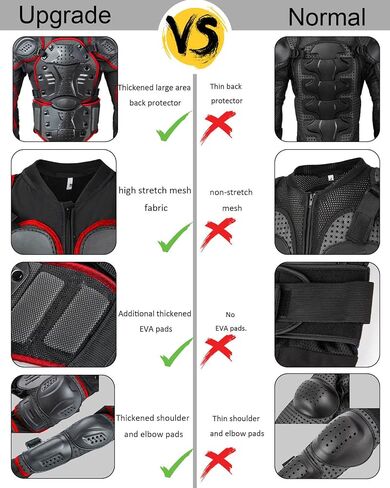 Kids Motorcycle Jacket Armor Suit-Dirt Bike Gear for Children,Back Chest Knee Protection for Cycling SkateBoard Skiing in Saudi Arabia