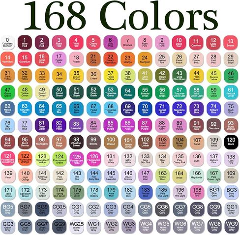 Coloring Markers Set for Adults with Standing Base, 168 Colors Dual Tip Permanent Art Pens with Travel Case for Drawing Sketching Adult Coloring Highlighting and Underlining in Saudi Arabia