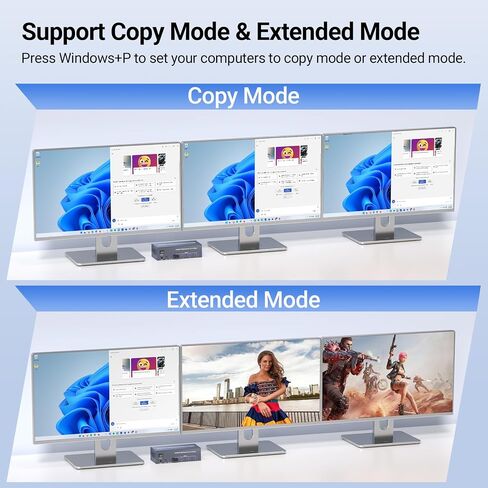 4K60 هرتز ثنائي الشاشة HDMI KVM Switch، USB 3.0 HDMI KVM Switch 2 Minitors 2 جهاز كمبيوتر، 2 Port HDMI KVM Switch لإدارة جهازي كمبيوتر مع مجموعة واحدة من لوحة المفاتيح والماوس، 4 منافذ USB 3.0 للمشاركة in Kuwait