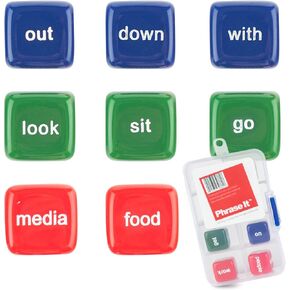 ESL English Grammar Dice Game for Teachers and Students
