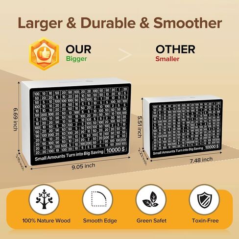 Larger 10000 Savings Challenge Box with 8 Targets$ 500-$10k Cash Vault Wooden Money Saving Box Caja De Ahorros Piggy Bank Reusable Coin Bank with Dry Erase Pen/Savings Trackers/Rubber Band-Burlywood in Saudi Arabia