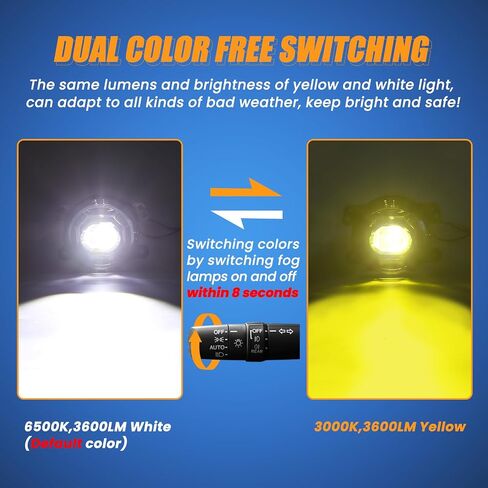 4 Inch Round LED Fog Lights for 2018-2024 Jeep Wrangler JL JLU & Jeep Gladiator JT, 60W White Amber Fog Lamps with 2 Pair Mounting Brackets, Front Bumper Off-road Fog Light for Jeep Accessories in Saudi Arabia
