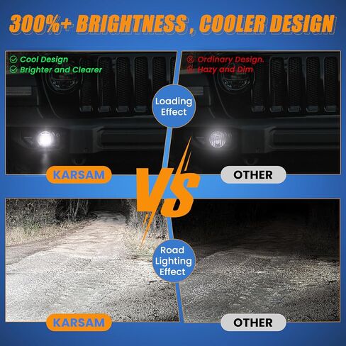 4 Inch Round LED Fog Lights for 2018-2024 Jeep Wrangler JL JLU & Jeep Gladiator JT, 60W White Amber Fog Lamps with 2 Pair Mounting Brackets, Front Bumper Off-road Fog Light for Jeep Accessories in Saudi Arabia
