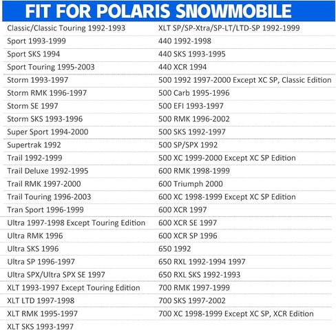 غطاء غاز مقياس الوقود 2511248 متوافق مع Polaris Snowmobile 700 650 600 500 440 Trail Ultra XLT Sport Storm RMK SKS (قطعة واحدة) in Saudi Arabia