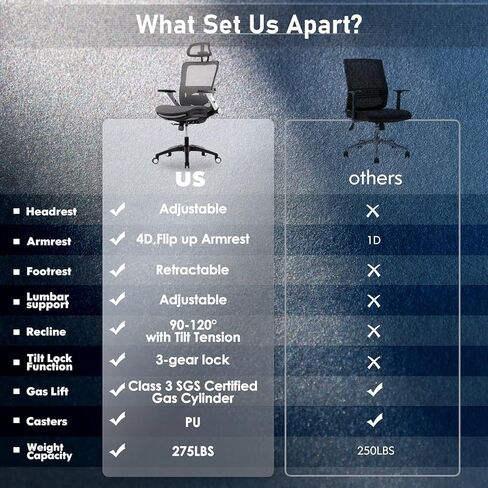 Ergonomic Mesh Office Chair with Footrest, High Back Executive Desk Chair with Adjustable Lumbar Support, Headrest and Tilt Lock, 4D Flip-up Arm-Grey in Saudi Arabia