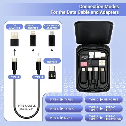 بطاقة كابل مع قارئ بطاقة SD عالي السرعة، كابل USB-C 3.1 Gen 2 متعدد الشحن مع مجموعة محول محول الضوء/USB A/MicroUSB/OTG وحامل بطاقة SD/TF لهواتف السفر والكاميرات وأجهزة الكمبيوتر الشخصية ونقل البيانات بدون طيار in Kuwait