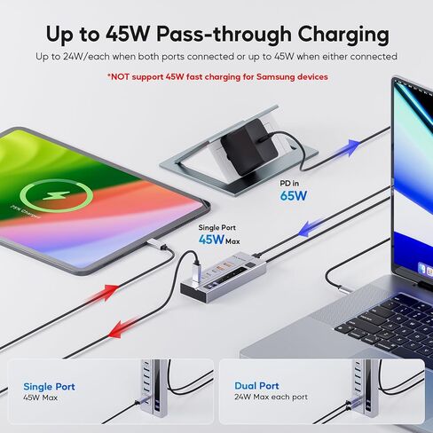 9-in-1 Powered USB C Hub, USB 3.2 Data Hub with 65W PD-in Power Adapter, 3 x USB-C 10Gbps, 4 x USB-A 5Gbps and 2 x 20/45W USB-C PD Charging Ports USB Splitter for Mac, PC and USB Flash Drives in Saudi Arabia