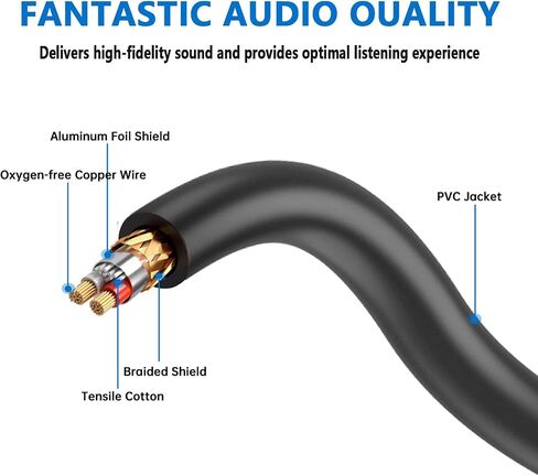 1/4 inch TRS Stereo Y Splitter Insert Cable,(1.6 FT / 1PACK) Gold Plated Audiowave Series 6.35mm 1/4 inch TRS Male to Dual 6.35mm 1/4 inch TS Male Mono Breakout Cable, Audio Cord in Kuwait