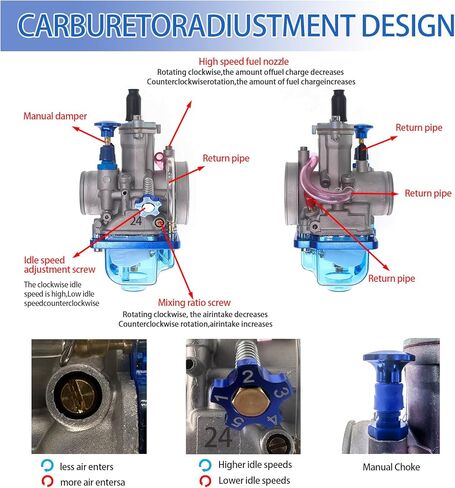 مكربن ​​PWK 24 مم 40 قطعة مكربن ​​رئيسي لمشعب السحب النفاث لمحرك Predator 212cc 196cc Coleman CT200U GX160 6.5HP MB200 KT196 Go Kart Mini Bike BT200X محرك أجزاء الأداء (أزرق) in Kuwait