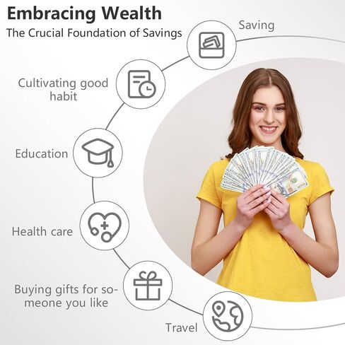 تحدي توفير المال في 100 ظرف، مجلد توفير مع مظاريف نقدية - طريقة سهلة وممتعة لتوفير 5050 دولارًا، مجلد تحدي 100 ظرف، مجلد توفير المال مقاس A5 لوضع ميزانية لتوفير المال in Saudi Arabia
