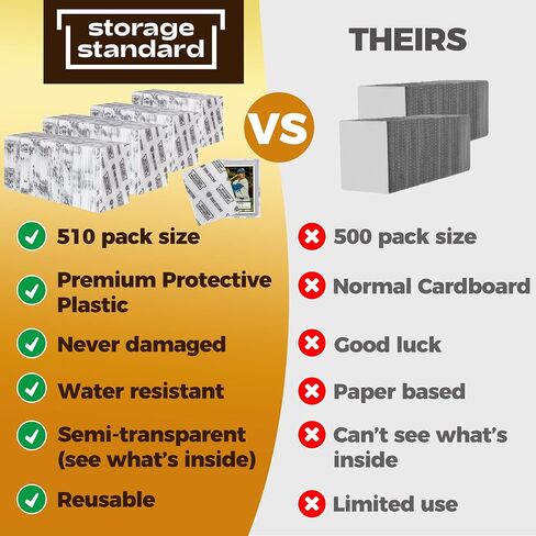 Trading Card Shipping Protectors - Premium Ultra Strong Plastic Inserts - 110 Pack - 3.5'' x 4.5'' in Kuwait
