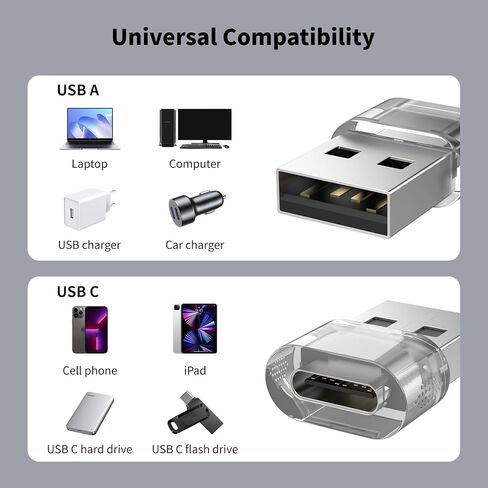 USB A to USB C Adapter 12Packs, USB Male to C Adapter for Charging & OTG Function, USB-A Male to USB-C FemaleAdapter Compatible with iPhone15 Plus Pro Max/Airpods/iPad 9 10 Air 5 Mini 6 (Yellow in Saudi Arabia