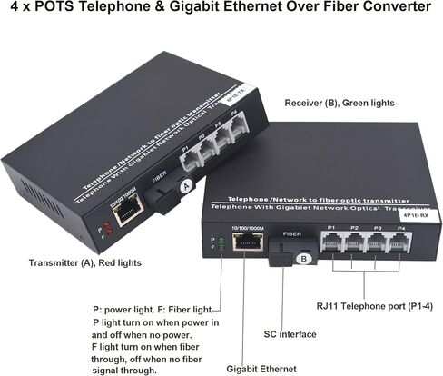 2 POTS Landline Telephone and Ethernet Over Fiber Optic Extenders A Pair -ST Single Mode Single Fiber up to 20Km and Multimode up 500m Support Called id Ring and Fax in Saudi Arabia