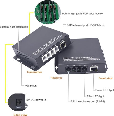 2 POTS Landline Telephone and Ethernet Over Fiber Optic Extenders A Pair -ST Single Mode Single Fiber up to 20Km and Multimode up 500m Support Called id Ring and Fax in Saudi Arabia