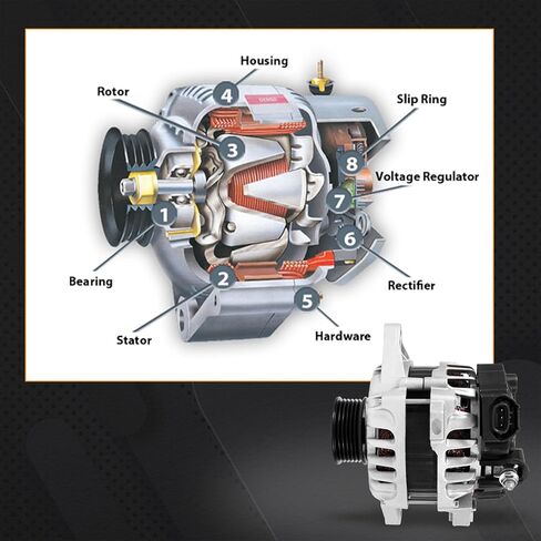 مولد كهربائي متوافق مع Hyundai Accent 2012-2017/Veloster 2012-2017، Kia Rio 2012-2013، 1.6L L4#Replace 37300-2B510، 12V 90A 6-Groove Pulley Alternator in Kuwait