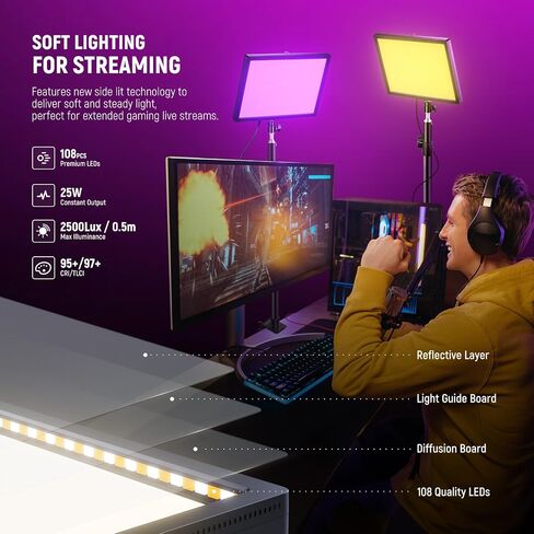 NEEWER GL25B 12.9" Streaming Key Light, 2.4G RT100 Remote & PC/Mac APP Control 25W 2300Lux/0.5m 2900K–7000K CRI98+ Dimmable Edge Emitting Silent Webcam Video Light with Desk Stand & USB Transmitter in Kuwait