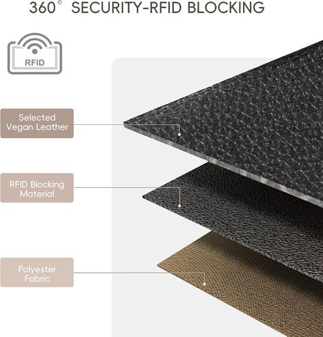 CLUCI Wallet Women RFID Blocking Credit Card Holder Large Capacity Wristlet Purse Multi Card Long Ladies Billfold Denim Blue in Saudi Arabia