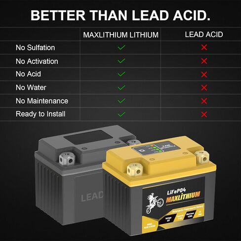 12V Lithium Motorcycle Battery 3.5Ah 210CA Smart BMS, Replacement YTX7L-BS/YTX5L-BS/YTX4L-BS/YTZ6-BS/YTZ7S-BS Battery, Compatible with Small Street Bikes, Motorcycle, Scooter, Lawn Mowers in Saudi Arabia