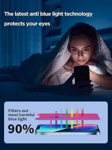 متوافق مع واقي شاشة الخصوصية لهاتف iPhone 16 Pro من الزجاج المقسى مقاس 6.3 بوصة، وردي متدرج مضاد للتجسس ومضاد للضوء الأزرق عالي الدقة سهل التركيب in Kuwait