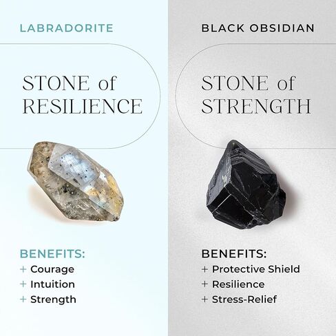 Moon Magic - Toi Et Moi Amethyst, Citrine, Quartz, Ruby, Obsidian, Labradorite Floating Gem Ring with Stretchy Invisible Band/ 925 Sterling Silver - 18K Rose and Yellow Gold Elastic Birthstone Rings in Kuwait