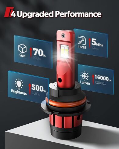 Torchbeam 9005 H11 Fog Light, 28000LM Super Bright HB3 H8/H9 Bulbs with Fan, 𝟔𝟓𝟎𝟎𝐊, Plug and Play, Fog Light Pack of 4 in Saudi Arabia