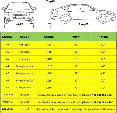 KEYOOG 6-layer Full Car Cover Is All-weather Waterproof, Universal In All Seasons, Snow Prevention, Rainproof, Acid Rainproof, Sunscreen, Ultraviolet-proof, Universally Applicable To Sedan (206"-216") in Saudi Arabia