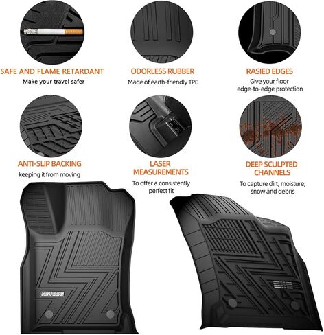 KEYOOG Compatible for 2018-2021 Volvo XC60 (Only T5 / T6 Models and Not Hybrid), Car Floor Mats Black TPE Special All-Weather Automotive Mat Interior Accessories Includes 1st and 2nd Row in Kuwait