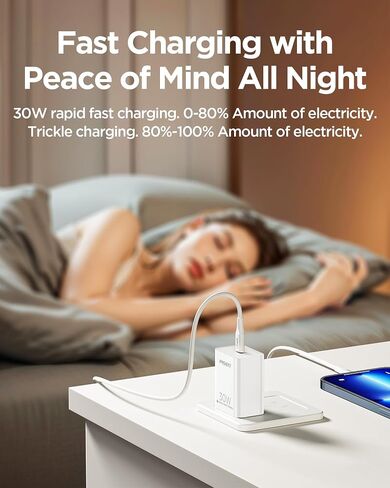 120W USB C Charger - PPS 4-Port GaN USB C Charger Block Fast Charging with 6FT USB-C to C Cable for MacBook Pro/Air, Pixelbook, iPad Pro, iPhone Series, Galaxy S23/ Note20, Pixel 8, Steam Deck in Saudi Arabia
